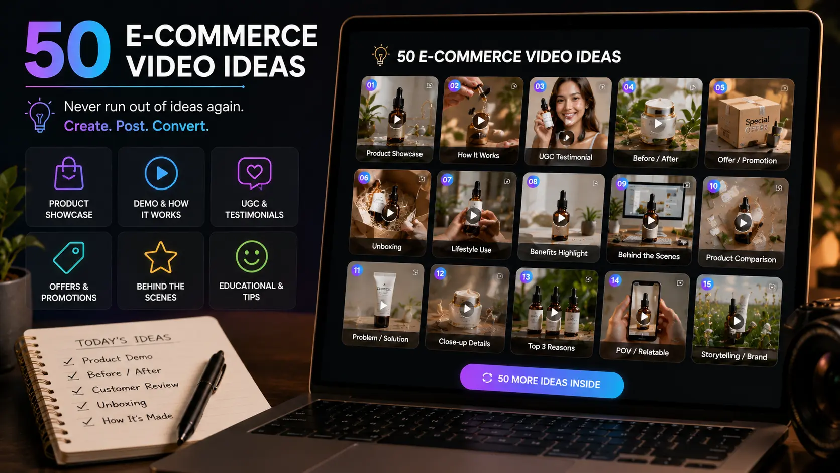 50 E-Commerce Video Ideas