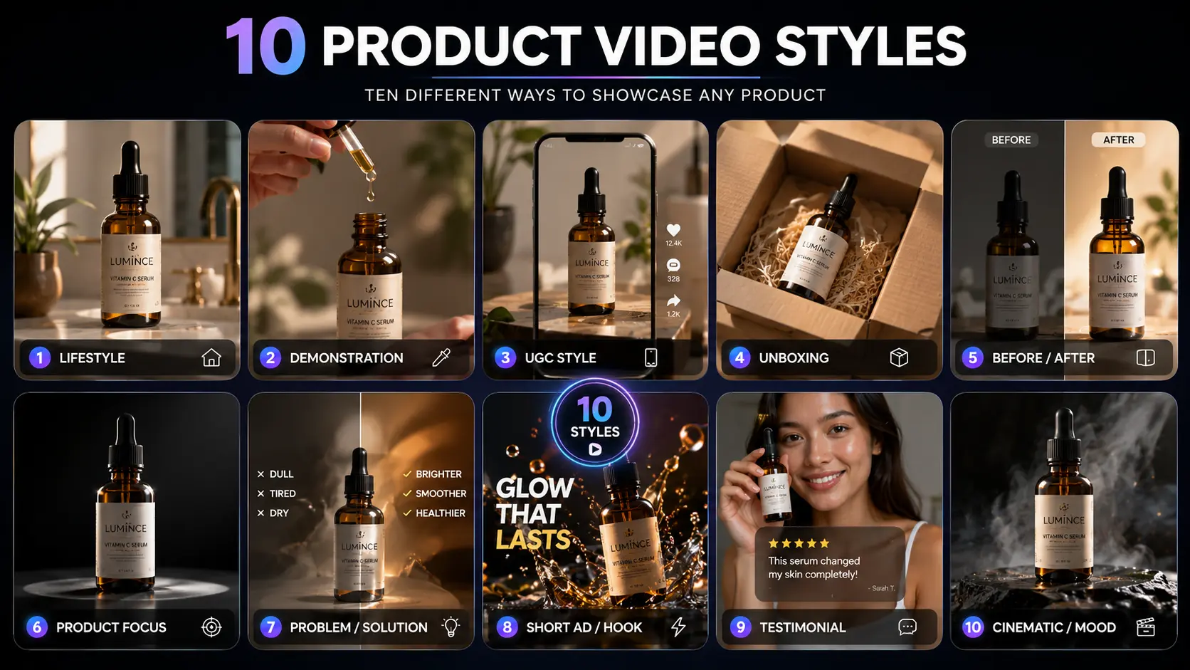 10 Product Video Styles
