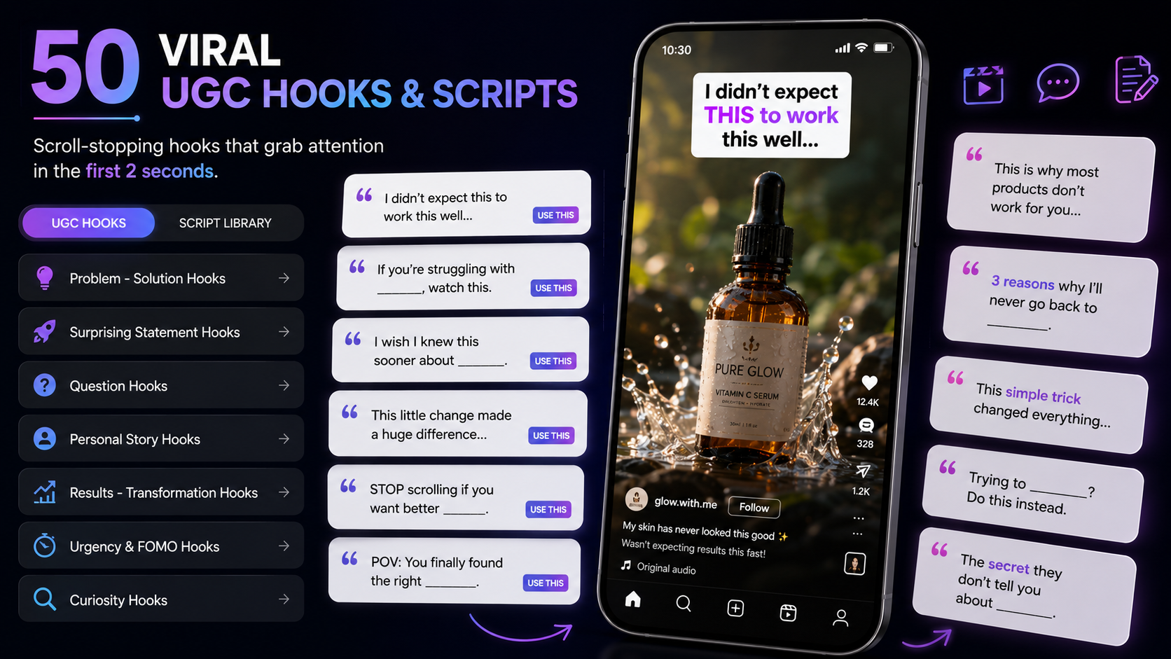 50 Viral UGC Hooks & Scripts